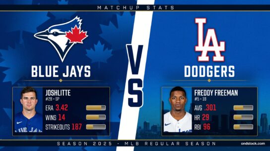 Toronto Blue Jays vs Dodgers Match Player Stats