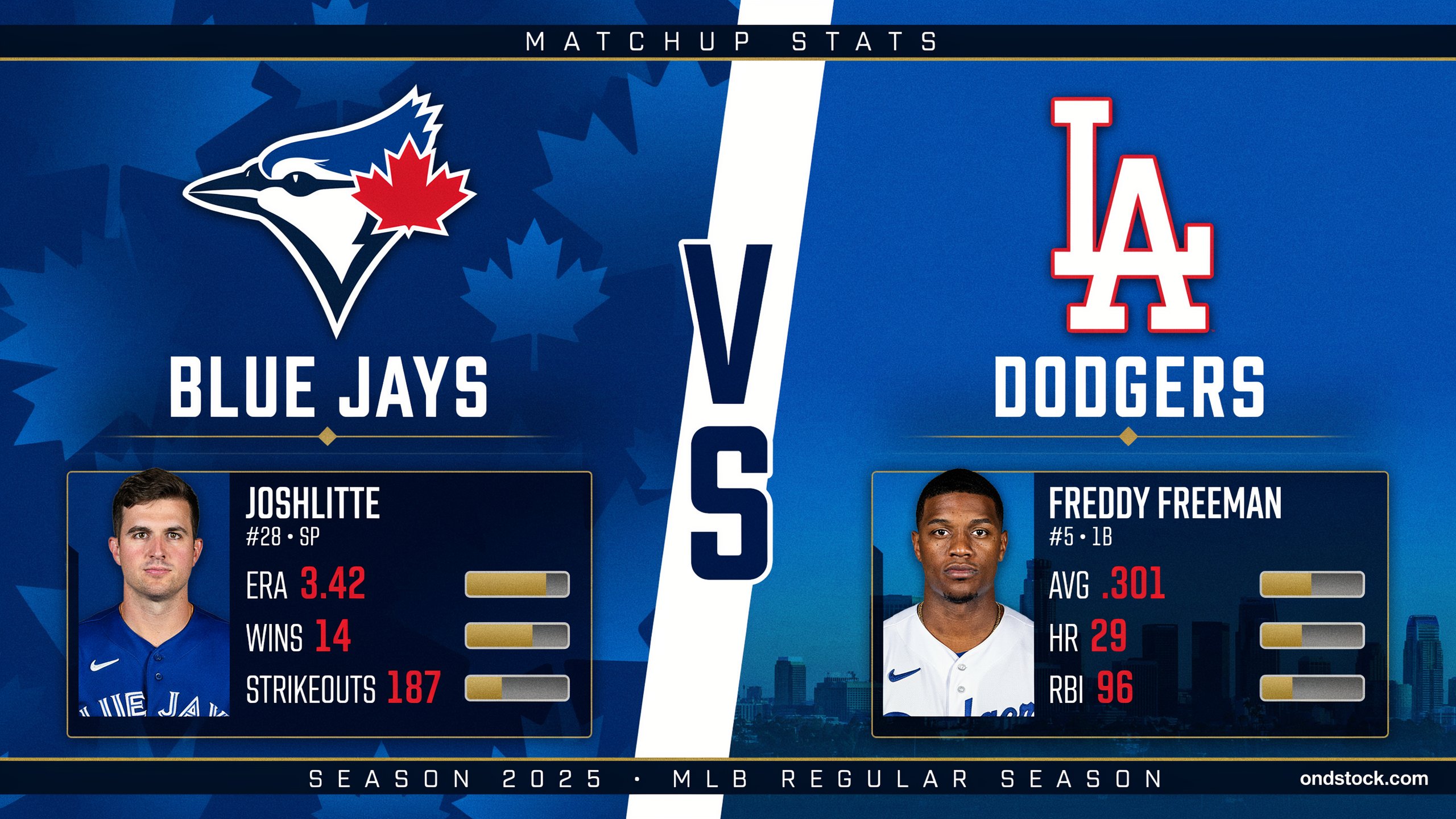 Toronto Blue Jays vs Dodgers Match Player Stats