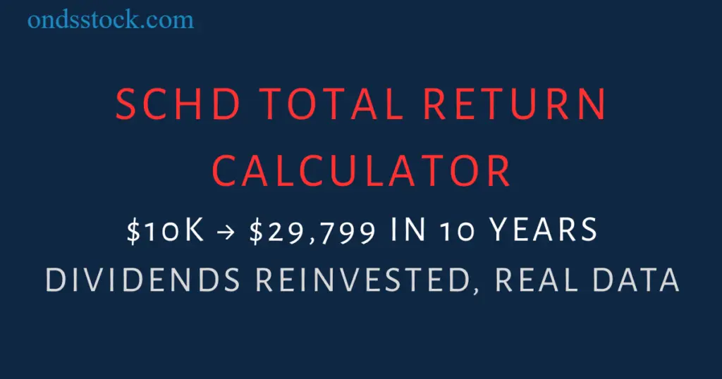 SCHD Dividend Calculator