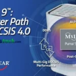 MaxLinear (MXL) Stock in 2026: AI Rally, Earnings Beat, and What Investors Should Know
