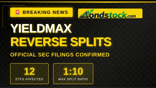 YieldMax