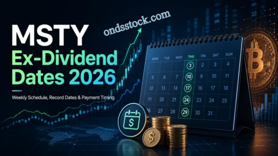 MSTY Dividend History