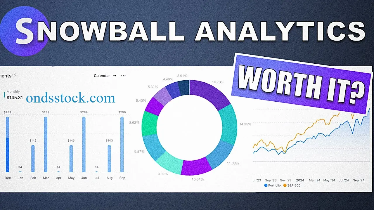 Snowball Analytics