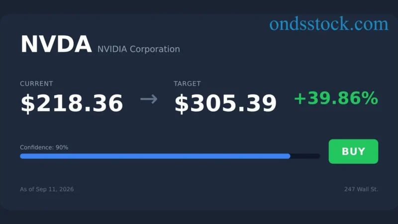 NVIDIA Dividend Payout Date 2026: Schedule, Yield & Full History