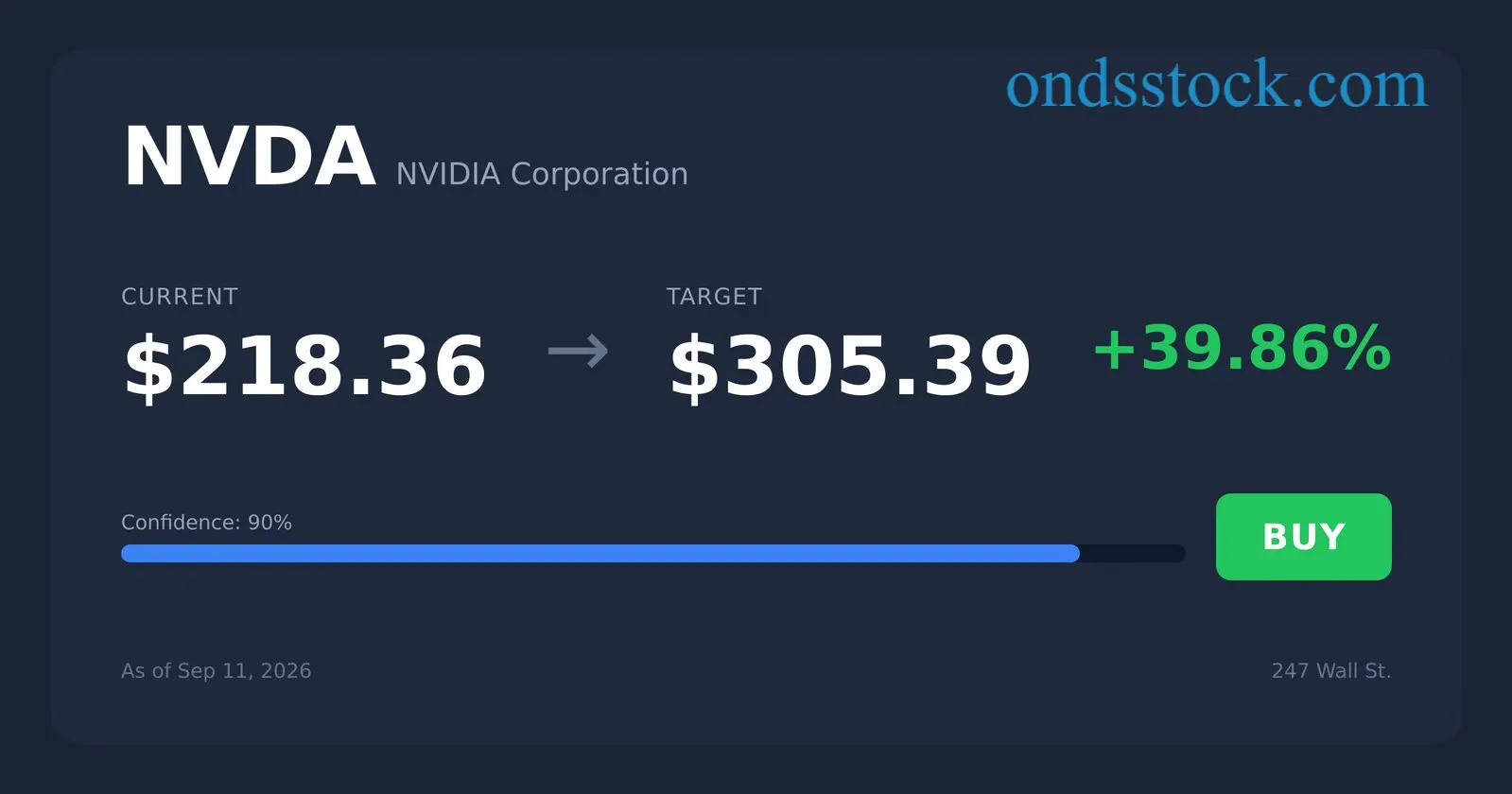 nvidia dividend payout date