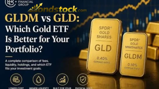 GLDM ETF