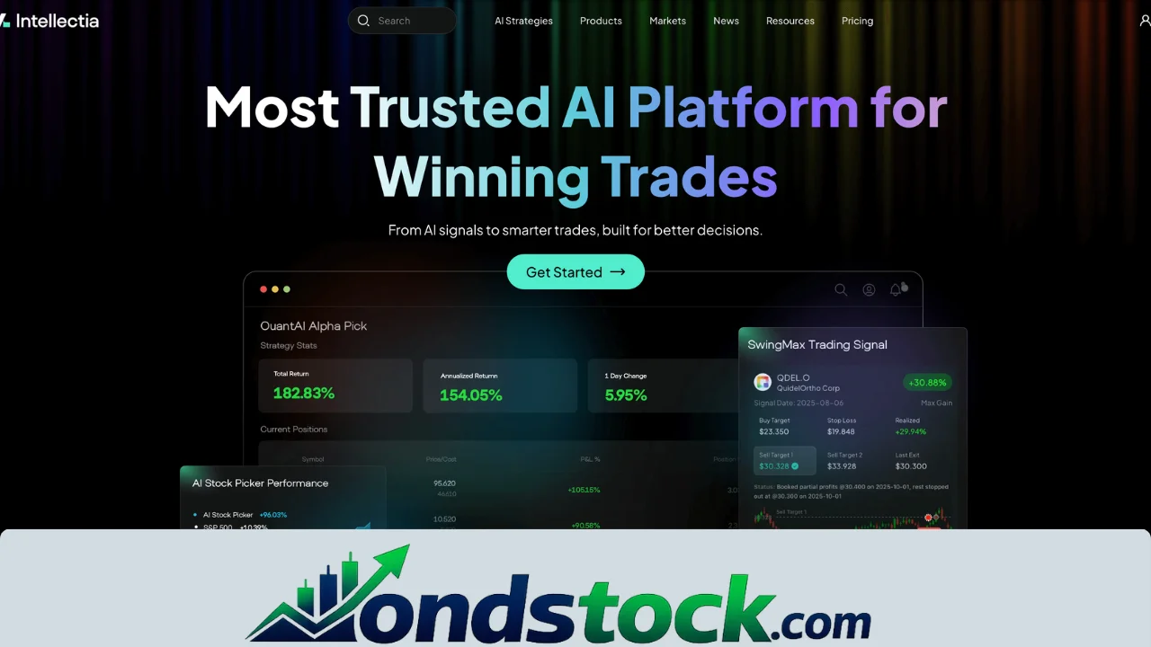 TZUP Stock Price